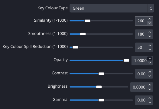 Chroma key settings: key colour green; similarity 260; smoothness 180;spill reduction 50